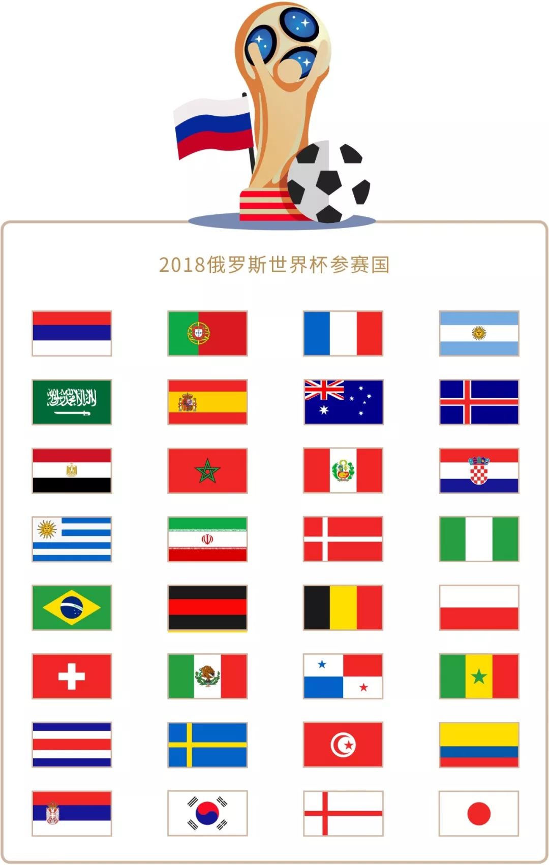 国队点球史