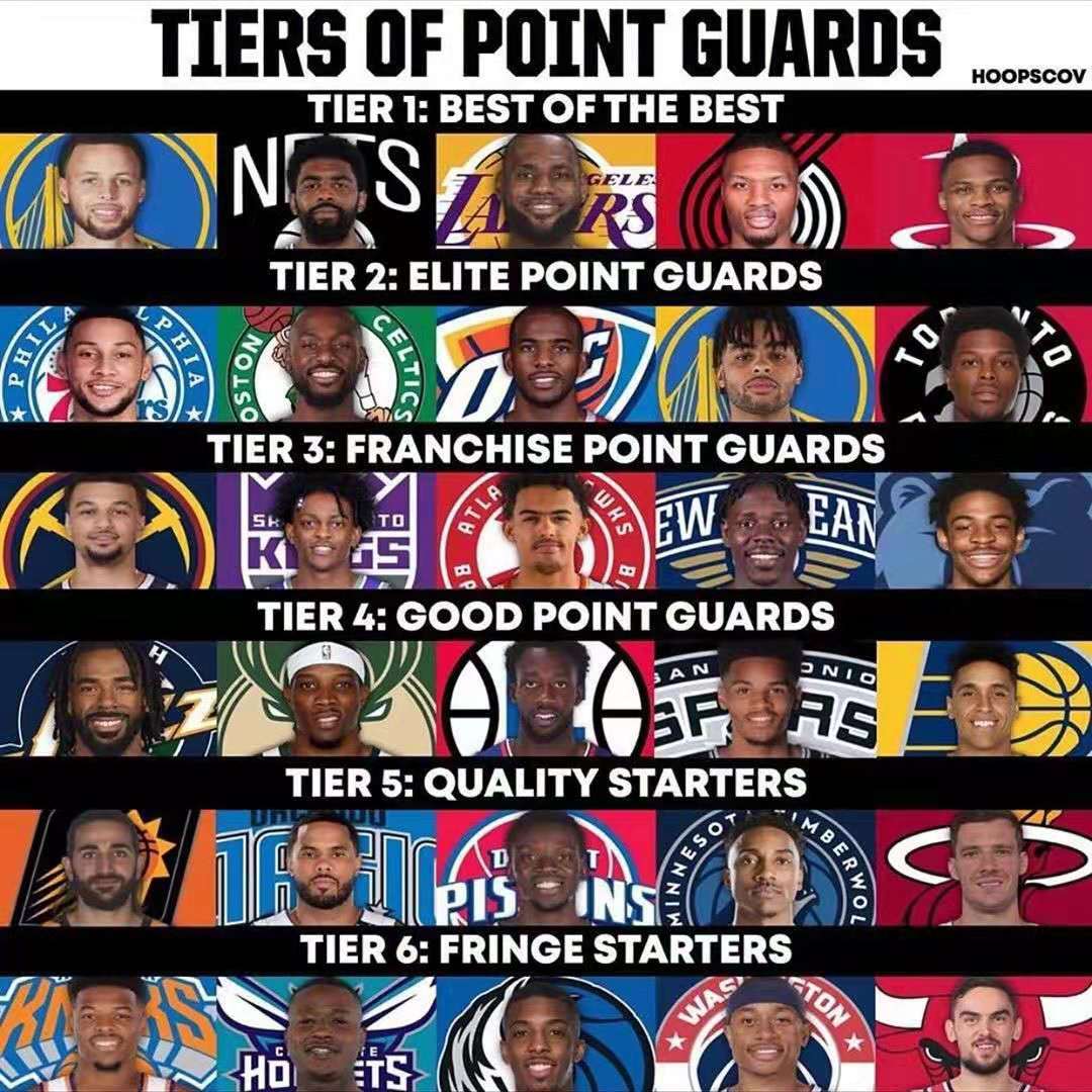 正处于崛起 正处于崛起