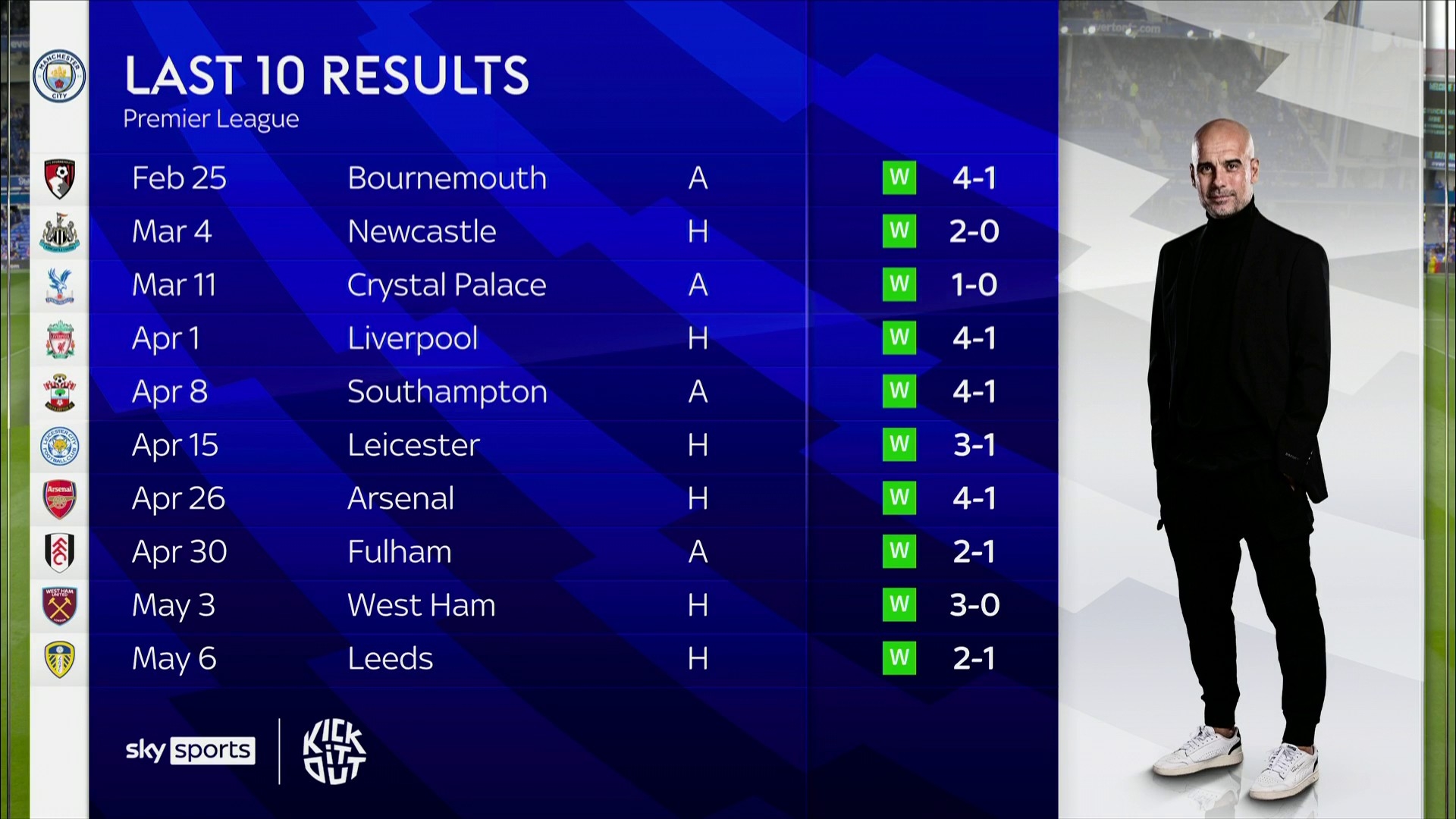 那件夹克 那件夹克